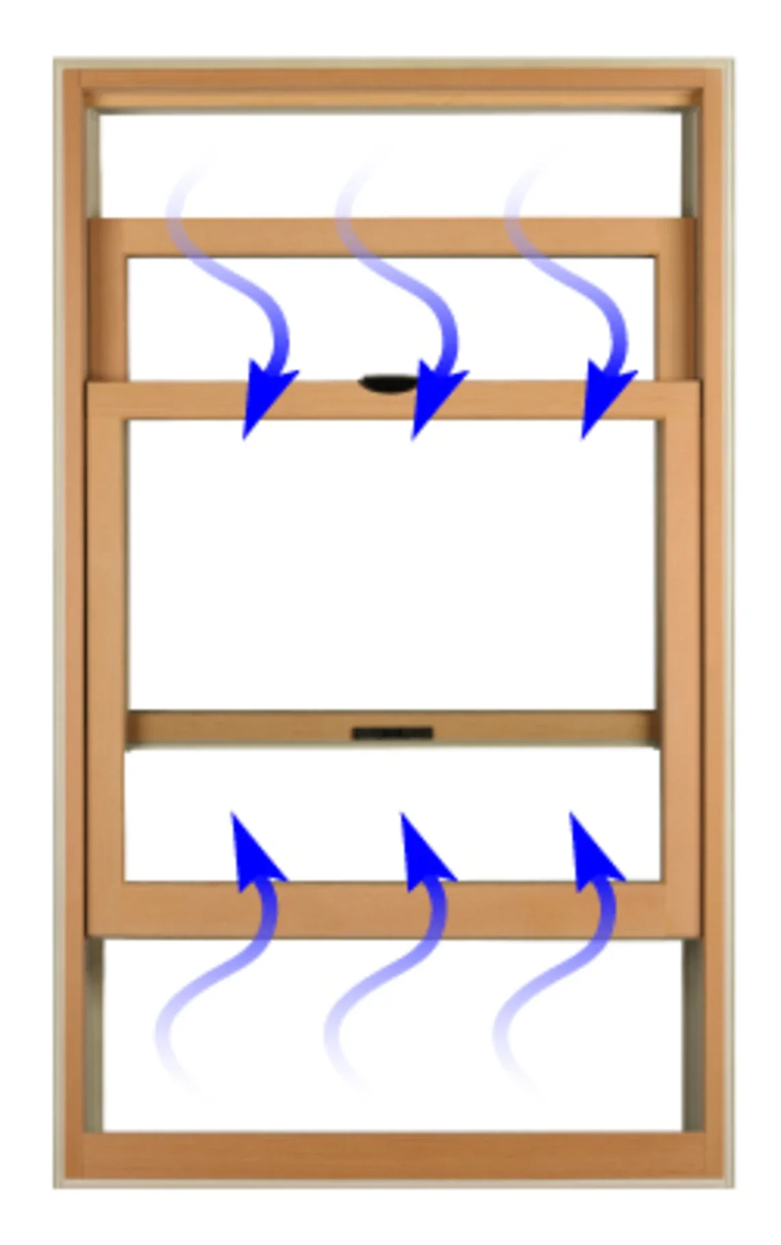 air ventilation windows, MILGARD