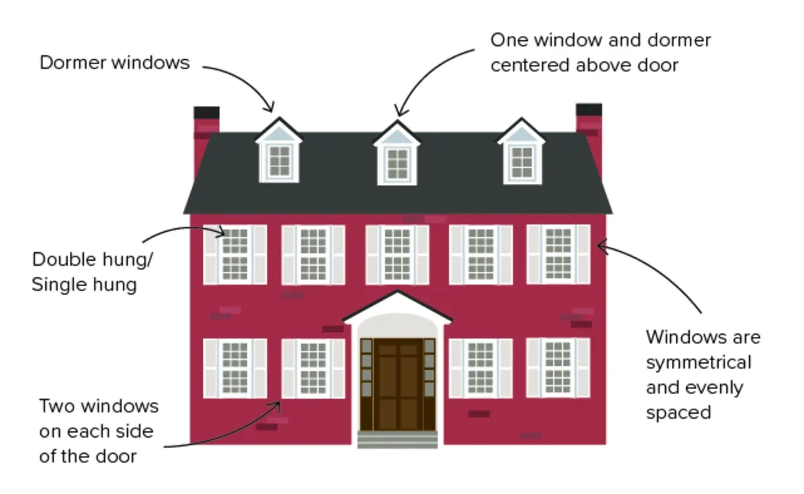 colonial style house, windows, MILGARD