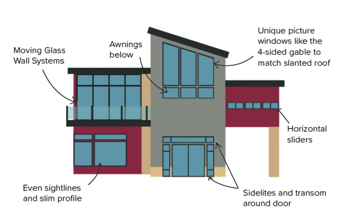 modern style houses, windows, MILGARD