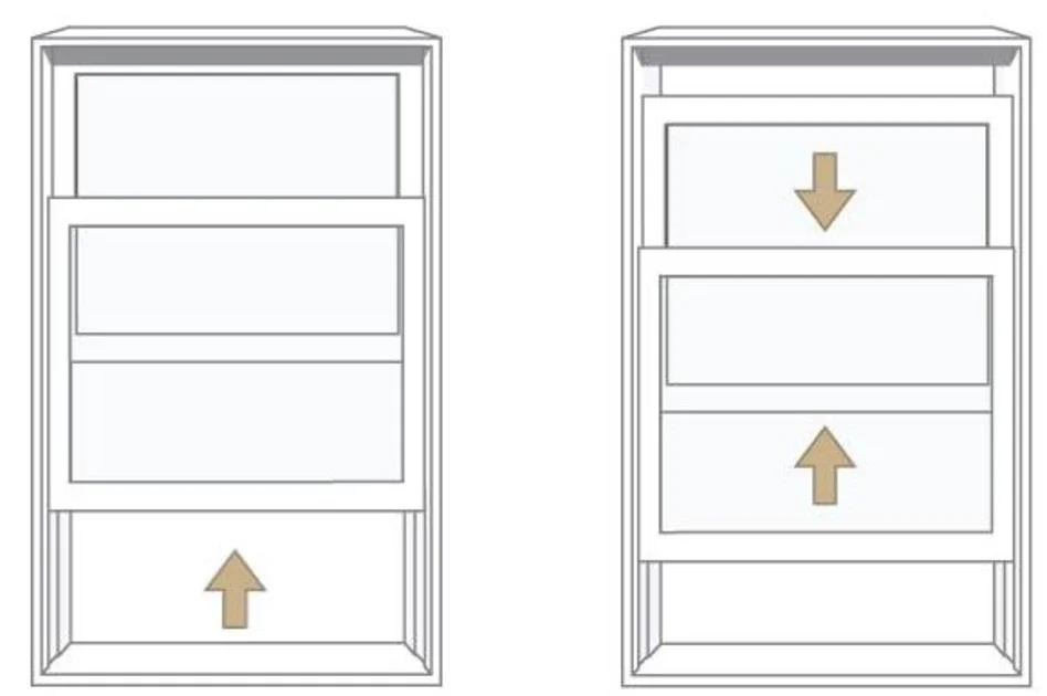 single hung vs double hung windows, MILGARD