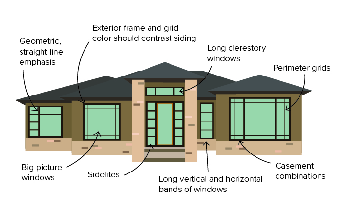 artboard_5 prairie style