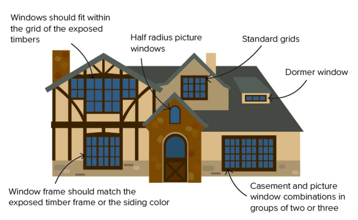 Tudor Style windows