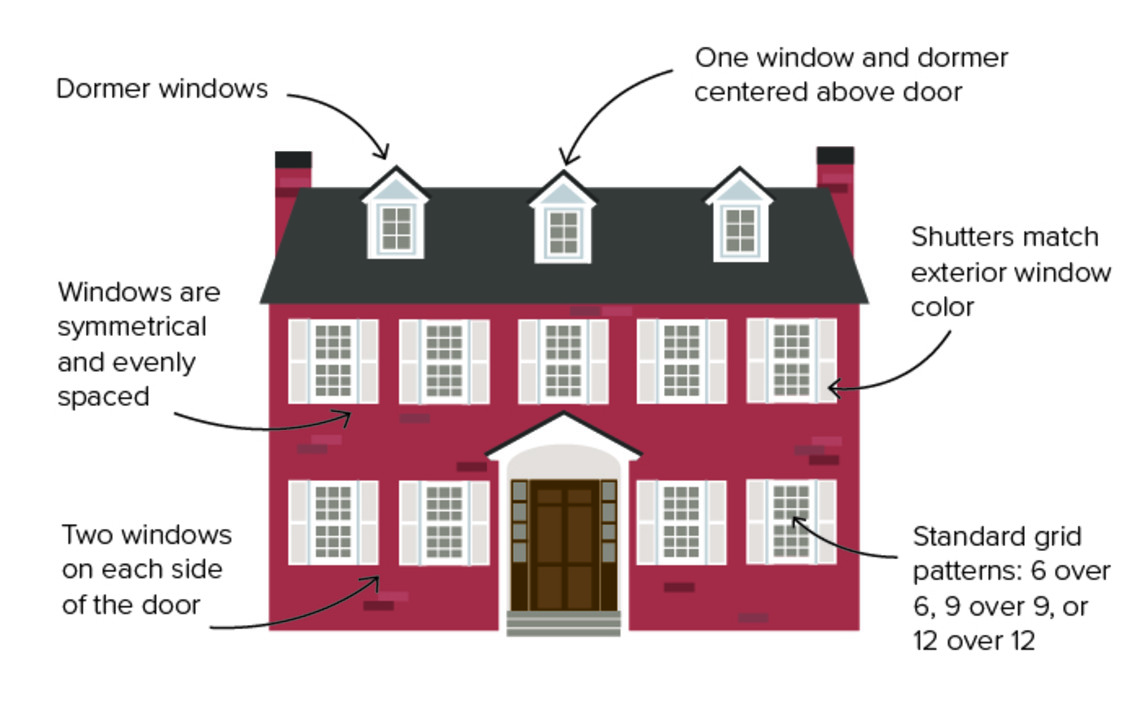 artboard_3_colonial style colonial style