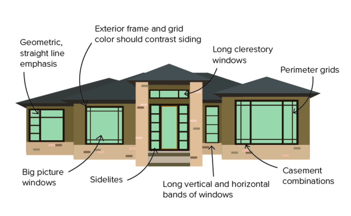 artboard_5 prairie style