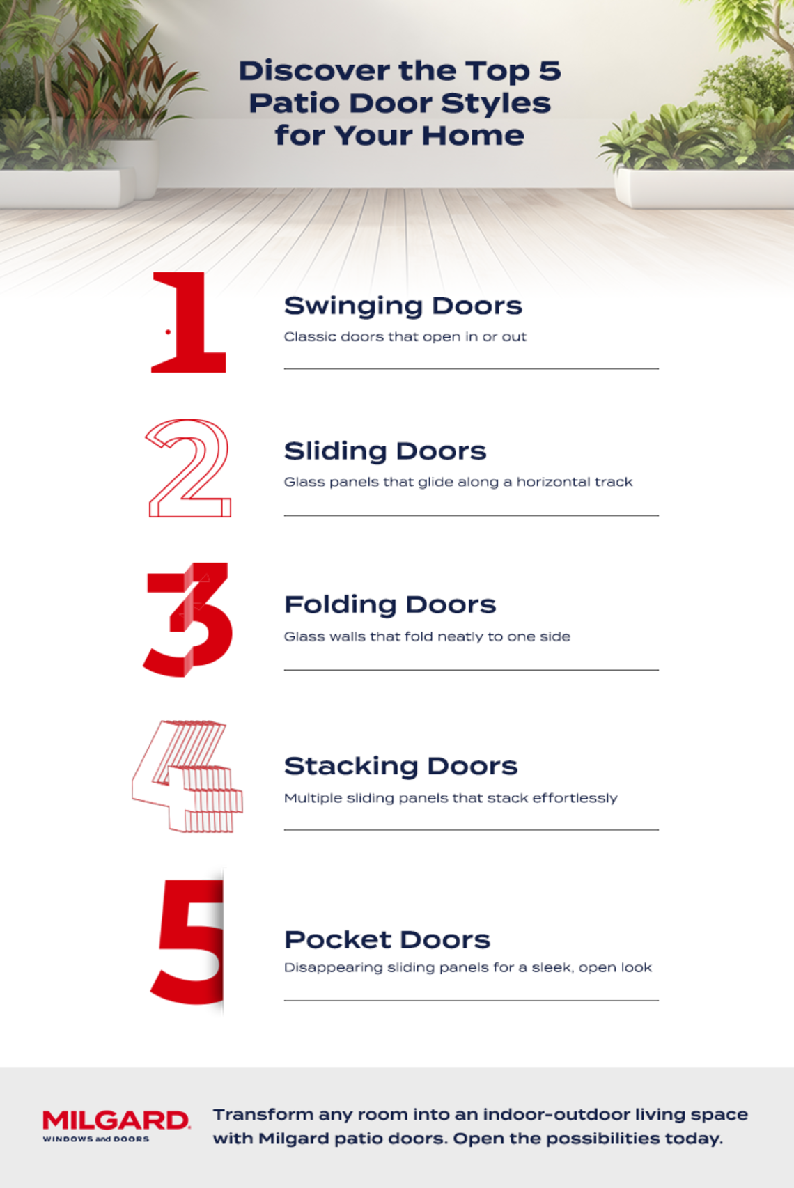 best patio doors guide, MILGARD