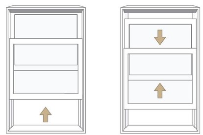 single hung vs double hung windows, MILGARD single hung vs double hung windows, MILGARD